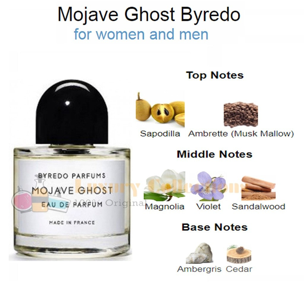 Byredo Bal D'Afrique / Rose Of No Man’s Land / Blanche / Elevator Music / Gypsy Water / Mojave Ghost / Open Sky 100ml