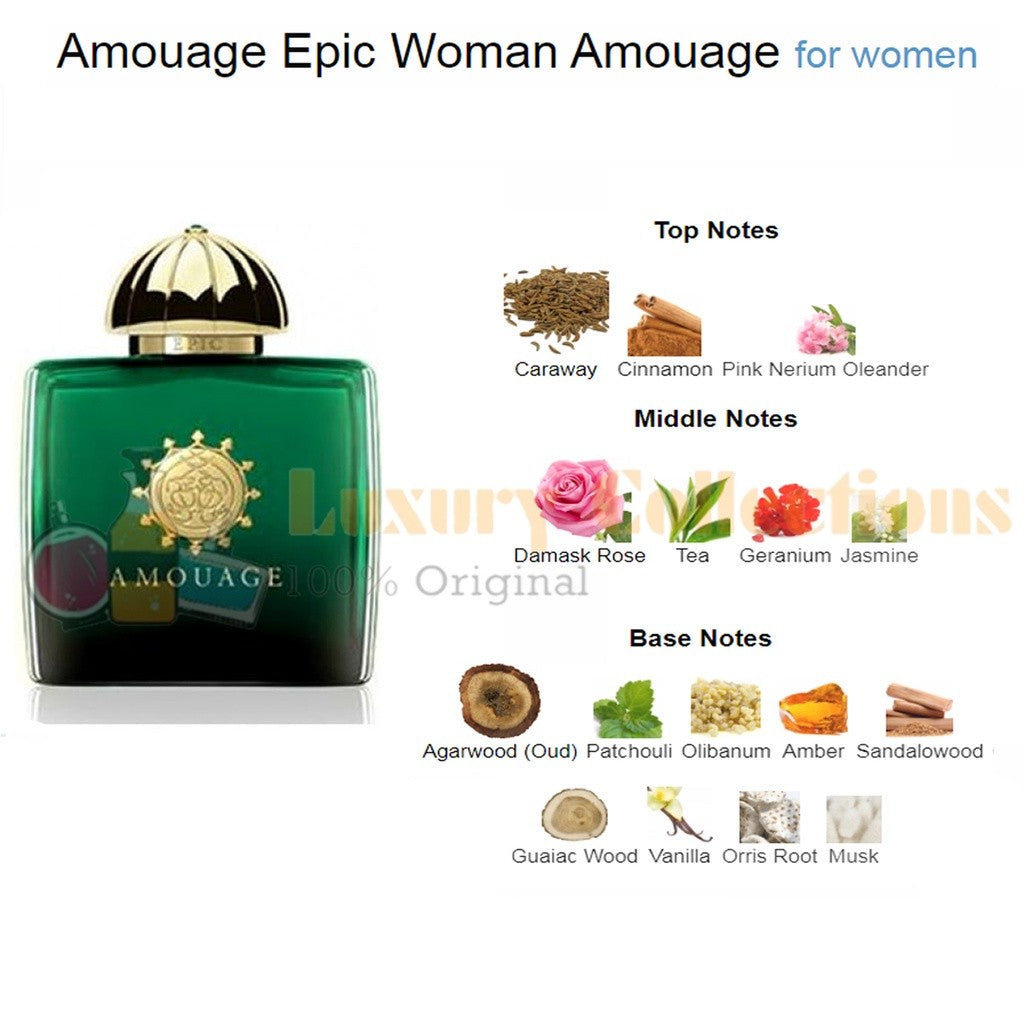 Amouage Interlude / Epic / Honour EDP 100ml for Men / Women - Guidance 46 / Gold