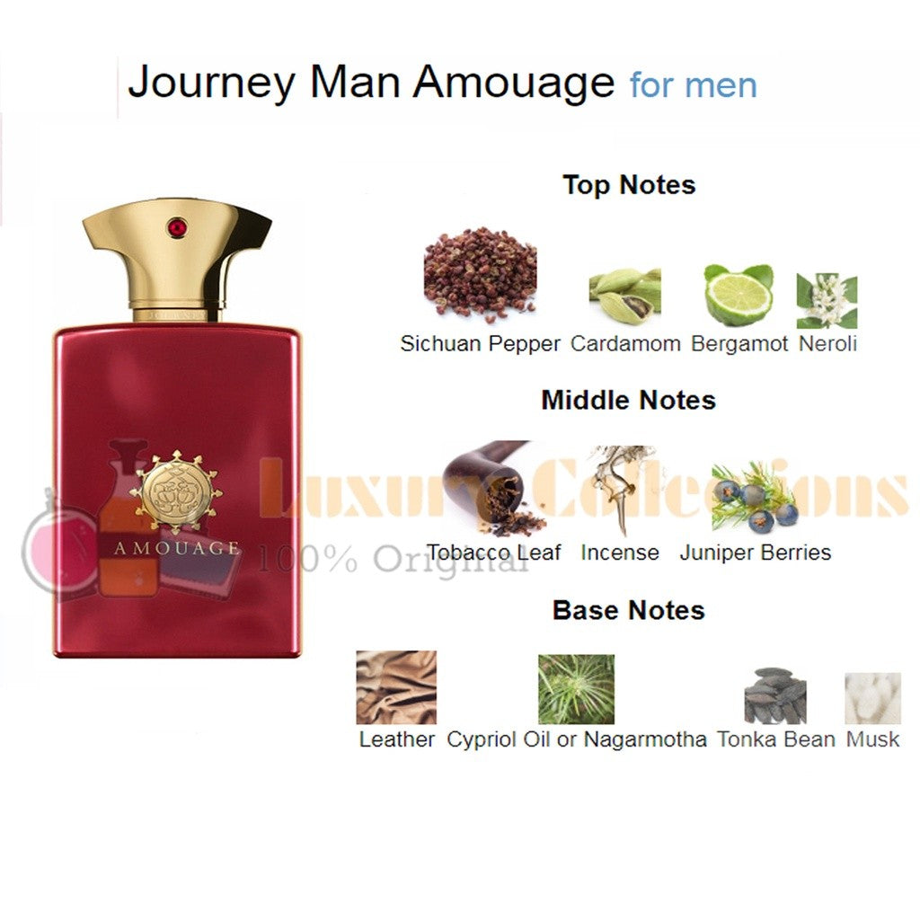 Amouage Honour / Interlude  / Epic / Reflection / Memoir / Sunshine / Journey Man EDP 100ml for Men