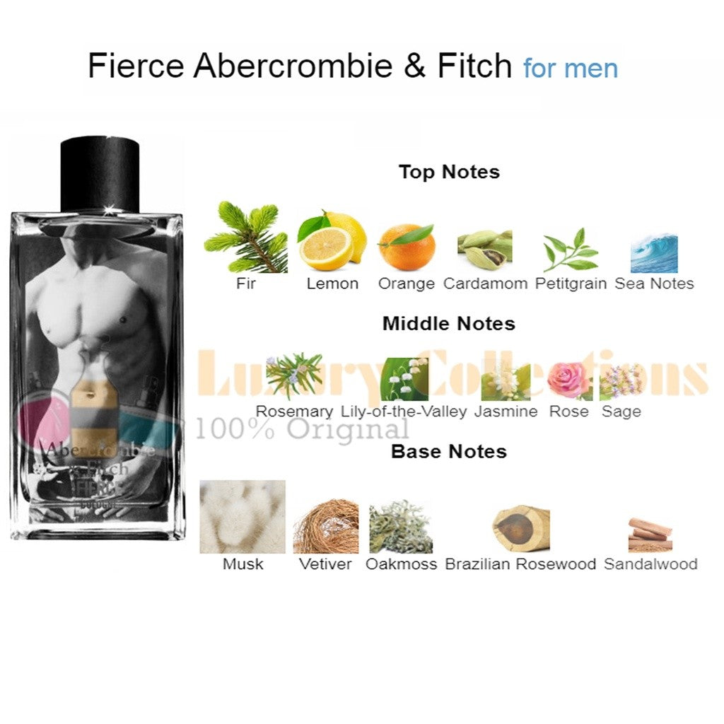 Original Abercrombie & Fitch Fierce Eau de Cologne 100ml for Men
