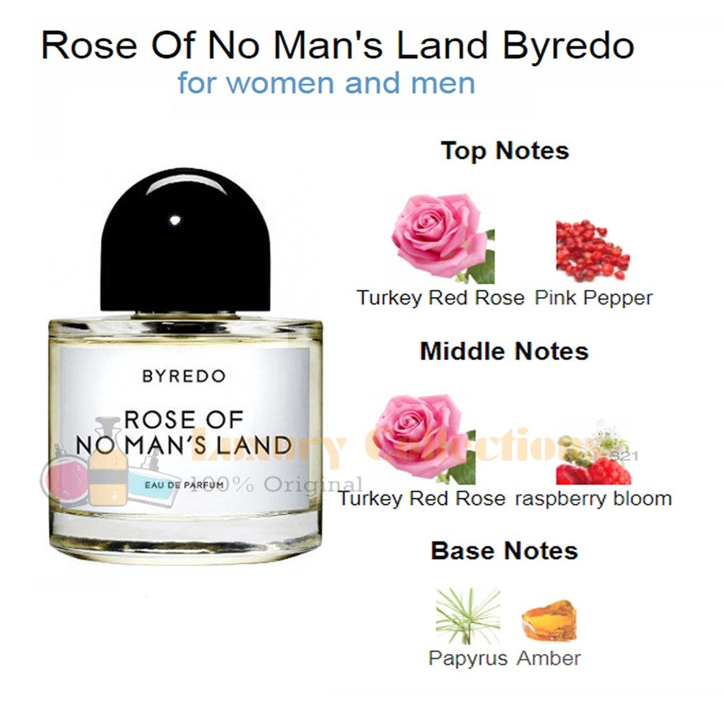 Byredo Bal D'Afrique / Rose Of No Man’s Land / Blanche / Elevator Music / Gypsy Water / Mojave Ghost / Open Sky 100ml