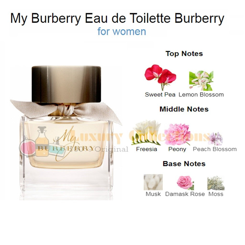 My u®️bery Blush EDP / EDT / Limited Edition / Black Parfum 90 ml for Women