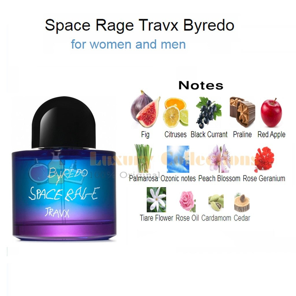 Byredo Bal D'Afrique / Rose Of No Man’s Land / Blanche / Elevator Music / Gypsy Water / Mojave Ghost / Open Sky 100ml