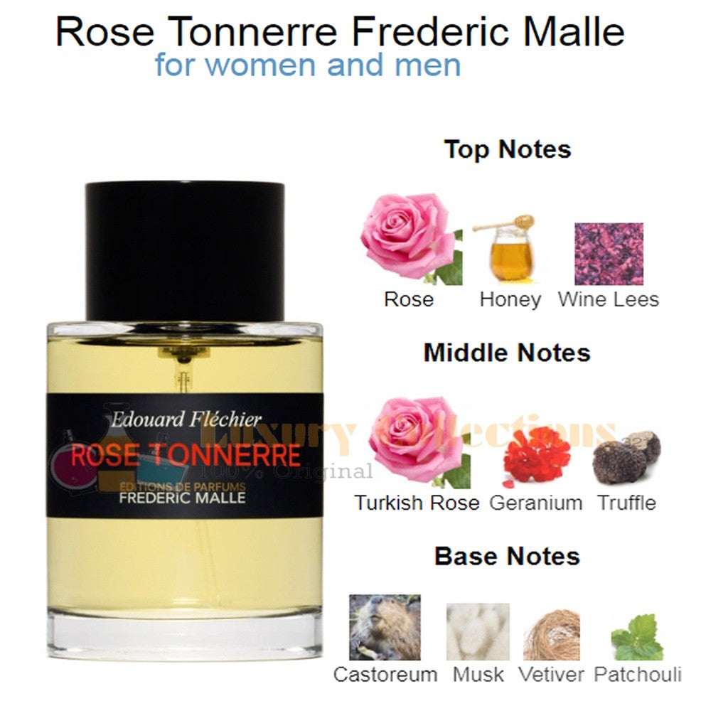 (Original) Frederic Malle Portrait of a Lady 100ml / Rose Tonnerre / Une Rose / En Passant / L'Eau d'Hiver