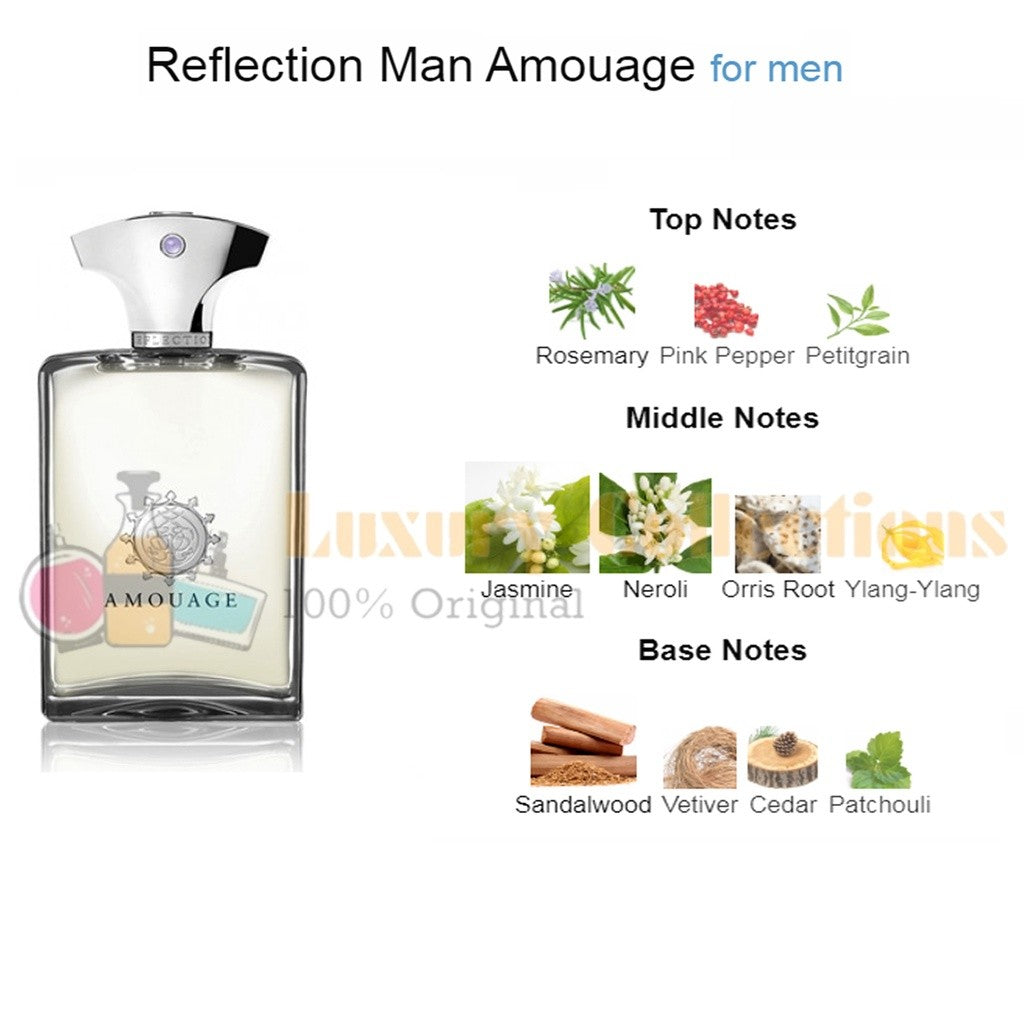 Amouage Honour / Interlude  / Epic / Reflection / Memoir / Sunshine / Journey Man EDP 100ml for Men
