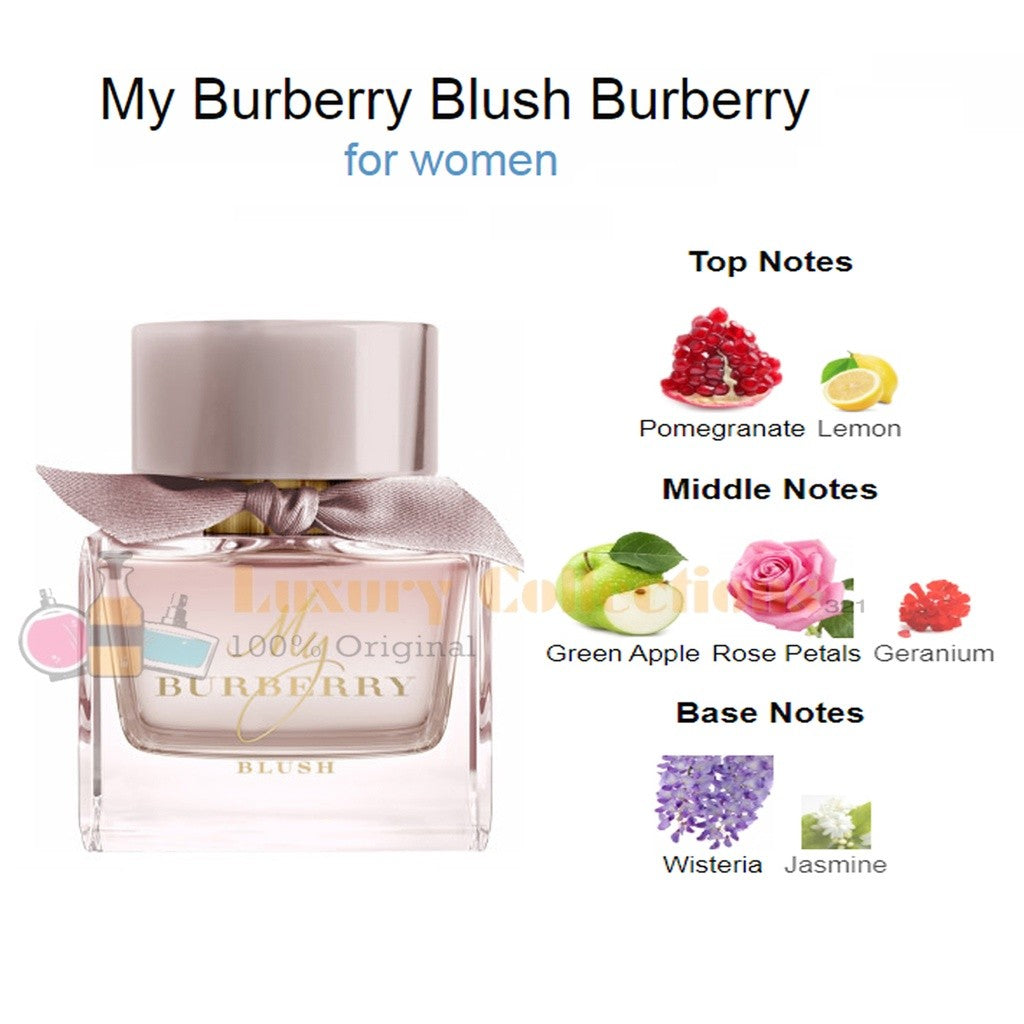 My u®️bery Blush EDP / EDT / Limited Edition / Black Parfum 90 ml for Women