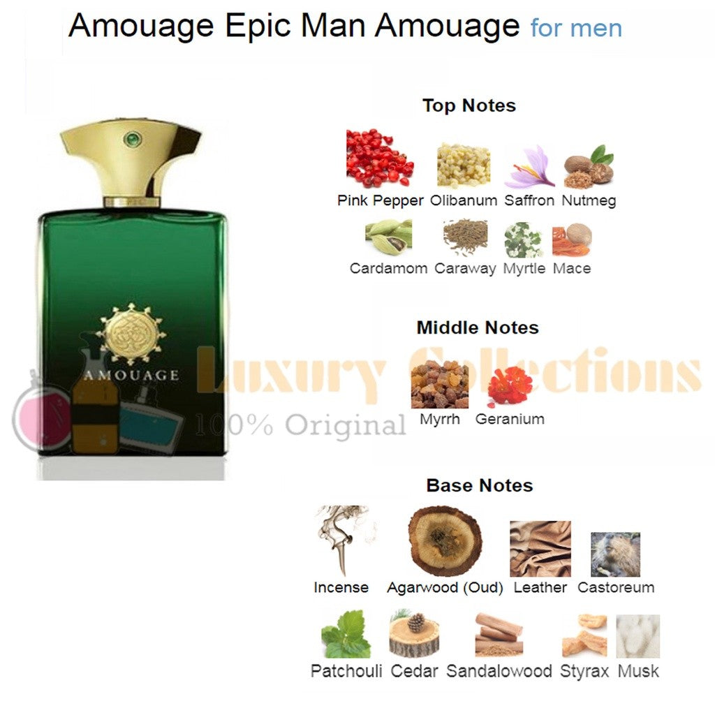 Amouage Honour / Interlude  / Epic / Reflection / Memoir / Sunshine / Journey Man EDP 100ml for Men