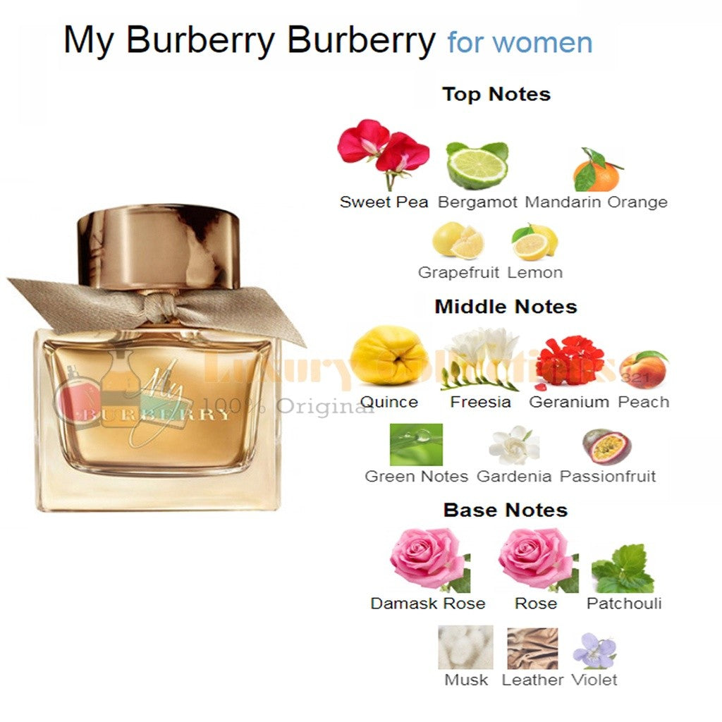 My u®️bery Blush EDP / EDT / Limited Edition / Black Parfum 90 ml for Women