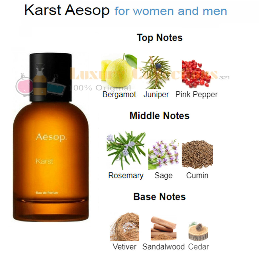 Karst / Miraceti Eau de Parfum 50ml