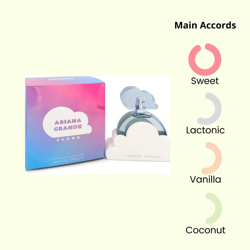 ( Ori) Ariana Grande Cloud Eau De Parfum 100ml Perfume For Her