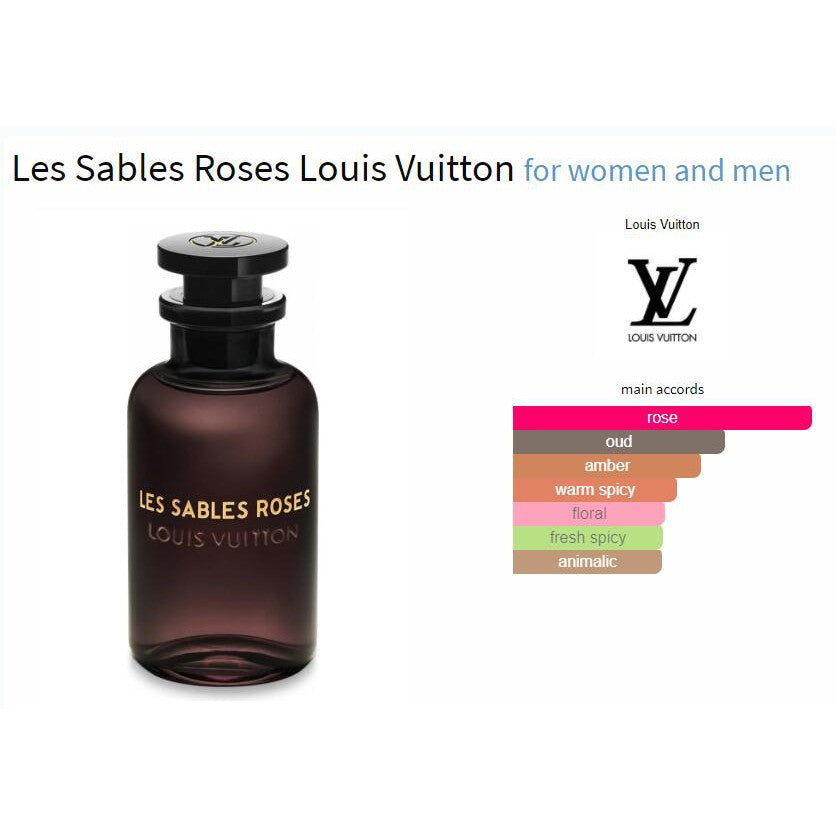 Lv Les Sables Roses Eau De Parfum 3in1 Gift Set 3x10ml Perfume For Men & Women