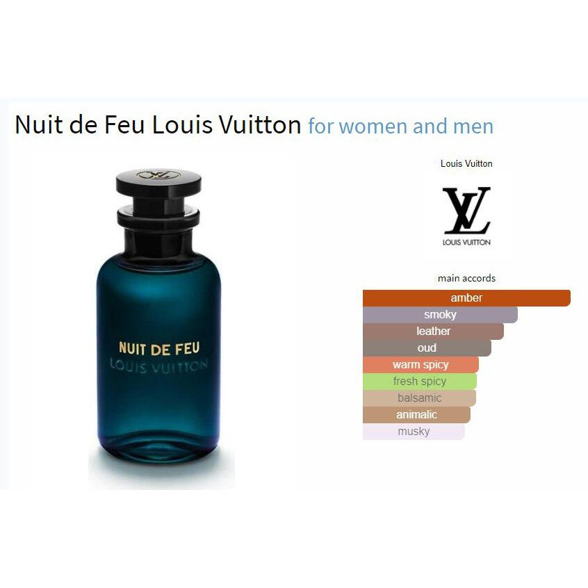 Lv Les Sables Roses Eau De Parfum 3in1 Gift Set 3x10ml Perfume For Men & Women