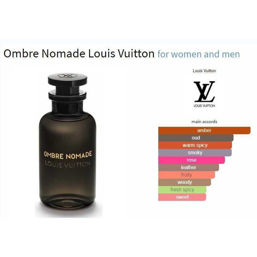 Lv Les Sables Roses Eau De Parfum 3in1 Gift Set 3x10ml Perfume For Men & Women