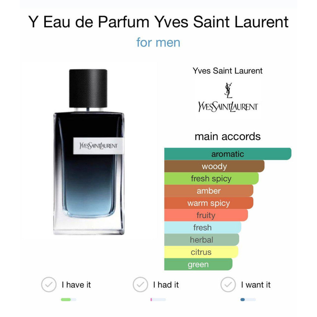 Combo 2pcs (YY Eau de Parfum 100ml + Liibre Eau de Parfum Intense 90ml) Perfume