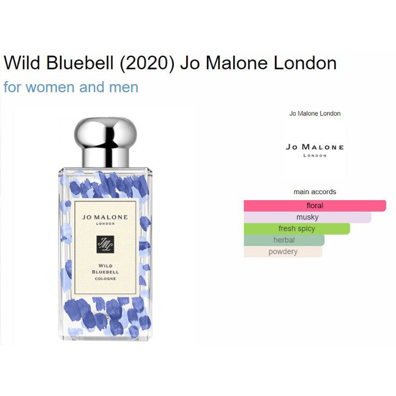 %Jm Wild Bluebell (2020) Blue Limited Edition EDC 100ml for Women and Men
