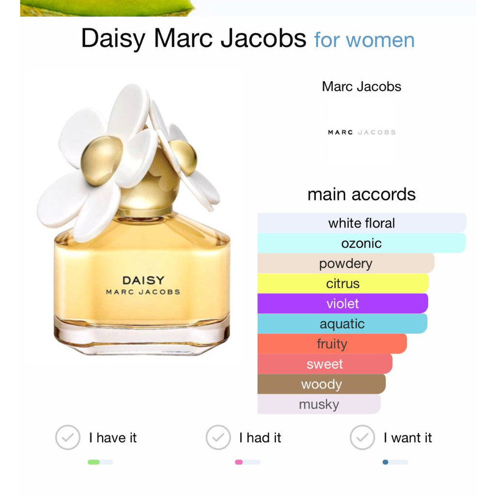( Best  Selling 2023 ) MJ Daisy  Eau de Toilette (EDT) for Women 100ml