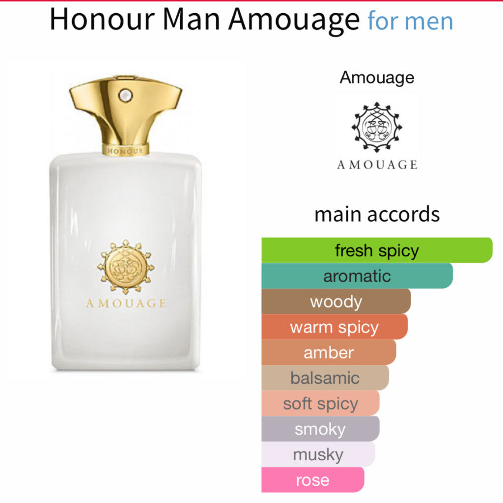 %Amouge Honour Edp Men 100ml Perfume Untuk Lelaki