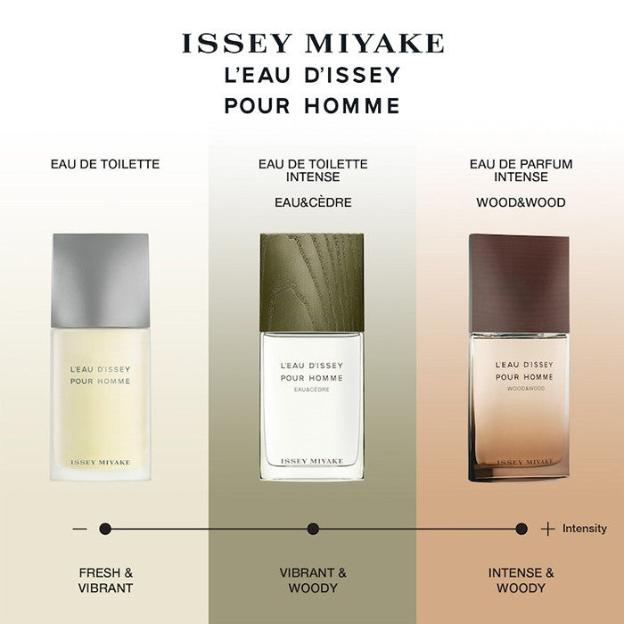 % lsey Miyake L'Eau d'Issey Pour Homme for men 125ml Perfume