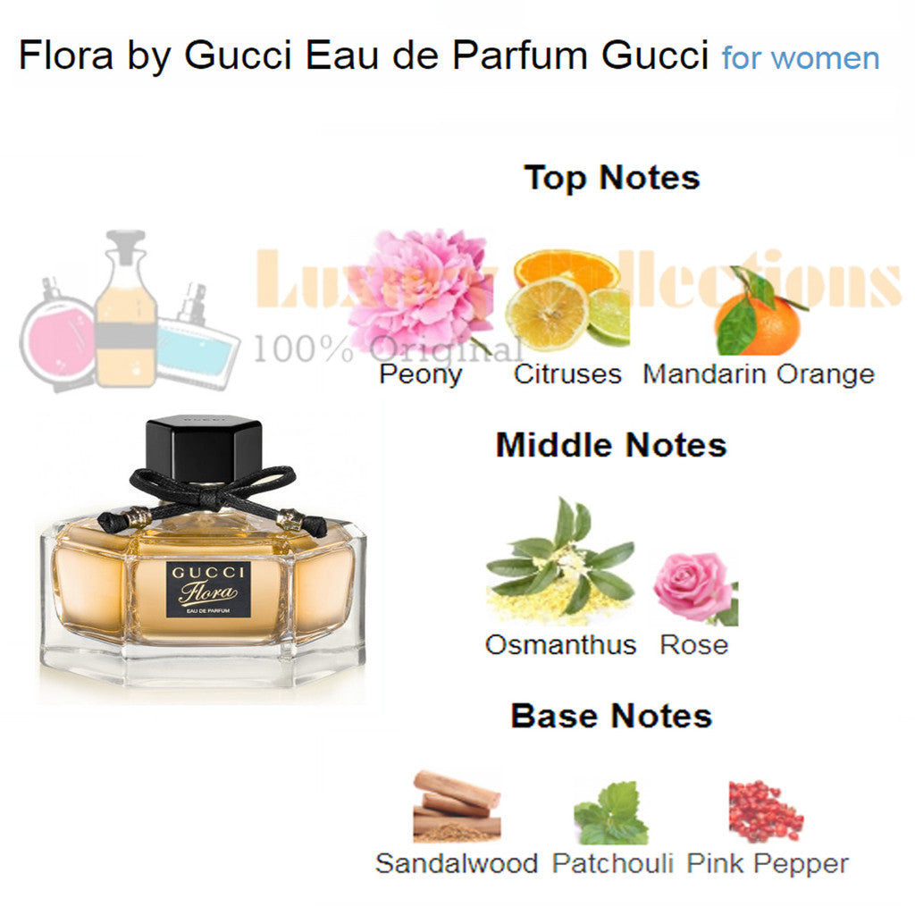 % Gcuci Flora Eau De Parfum For Her 75ml Perfume Untuk Wanita