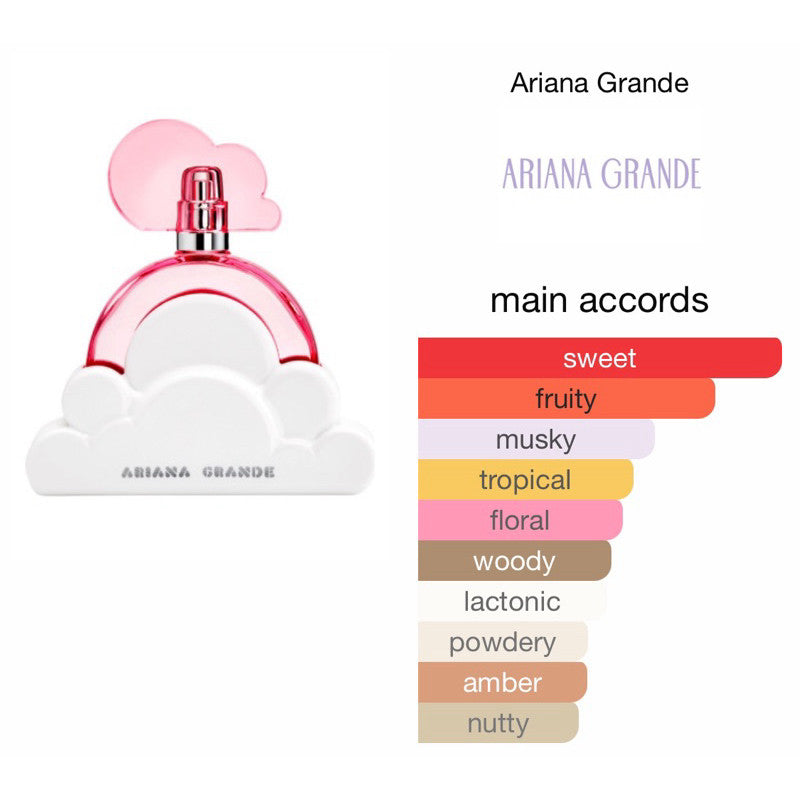 %Araina Grande Cloud Pink Eau de Parfum 100ml [ Perfume For Her ]