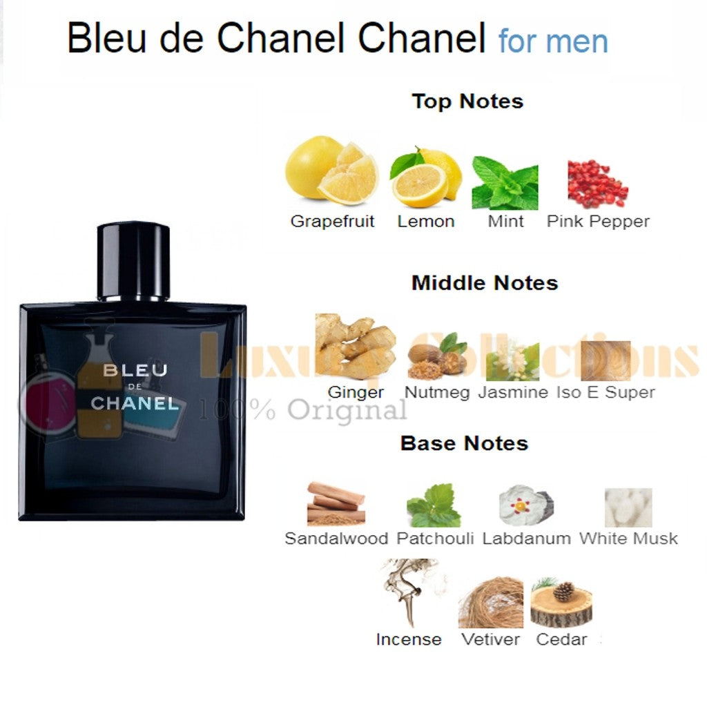 BIue De EDP/EDT/Parfum 1OO mL For Men