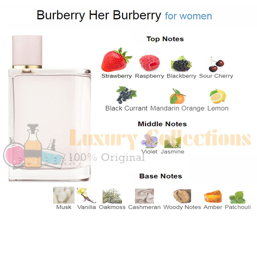 u®️bery Her Eau de Parfum 100ml Perfume Untuk Wanita
