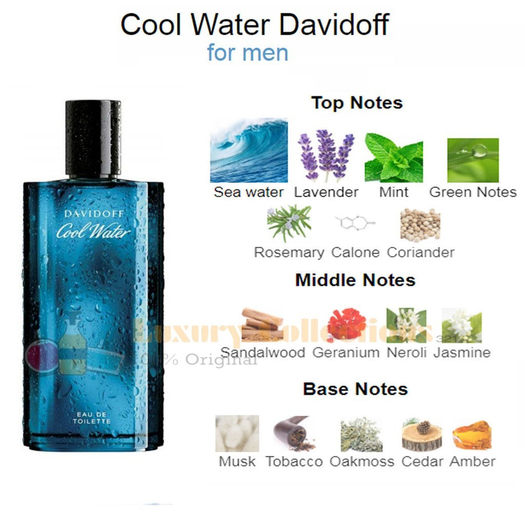 % C0OI Waater Men EDT 125 mI