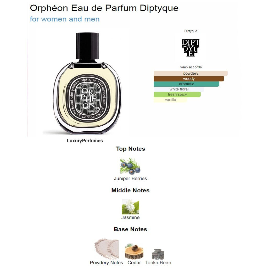 % Orpheon Eau de Parfum for women and men 75ml Perfume Untuk Unisex