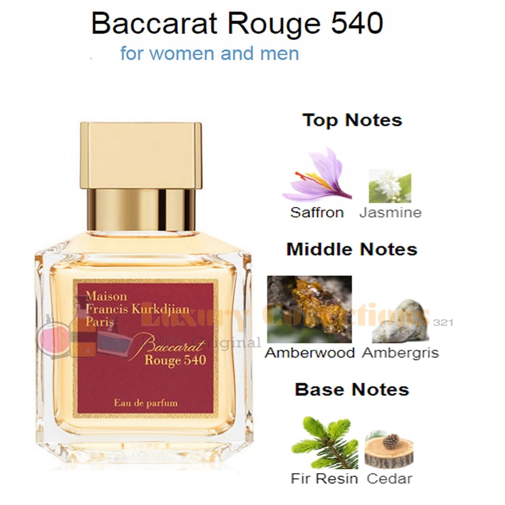 Combo 200ml 2PCS ( Bcrt EDP + Extrat Parfum ) Perfume For Him & Her