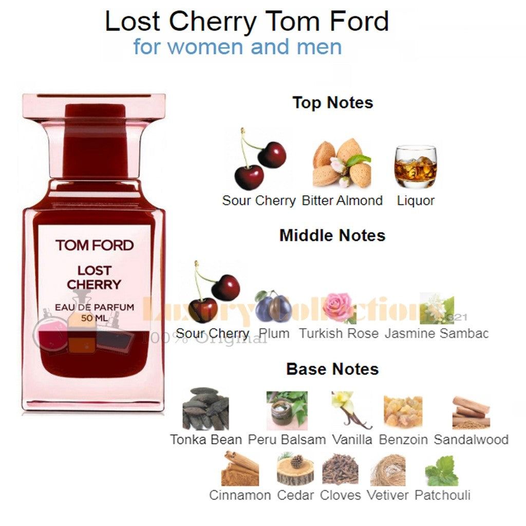 % TF Lost Cherry Eau de Parfum 100ml for Men & Women