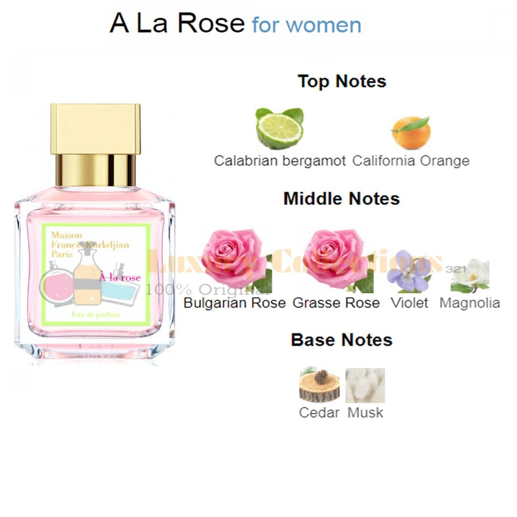 % M!ason A La Rose Eau de Parfum 7O MI for Women