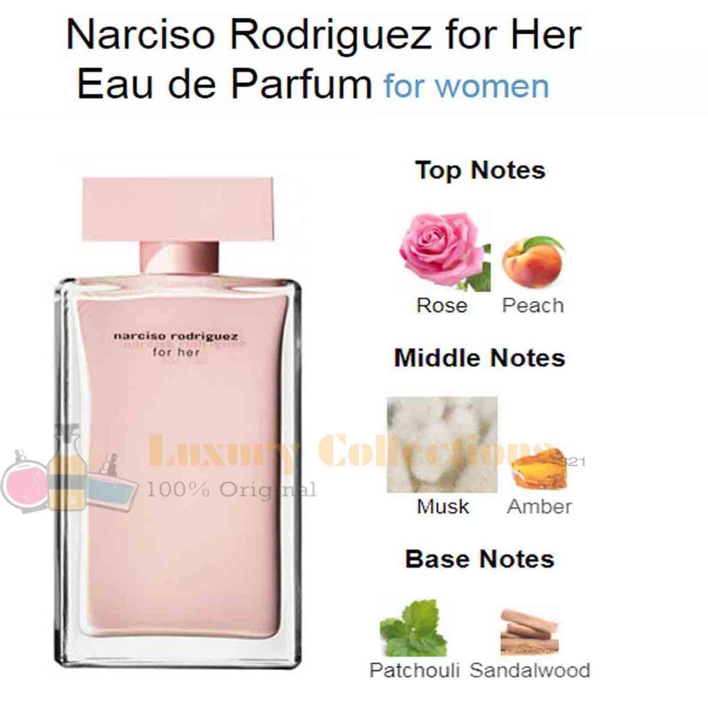 % Nrac!so for Her Poudree 100ml Edp Perfume