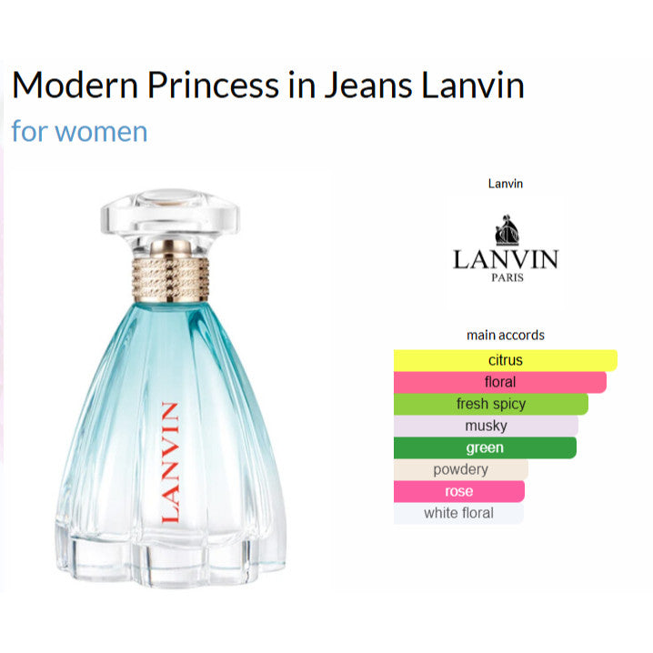 Modern Princess in Jeans 90ml for Women