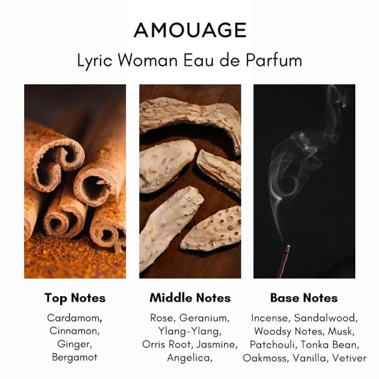 % Amouage Lyric Woman EDP 100ml Perfume for Women