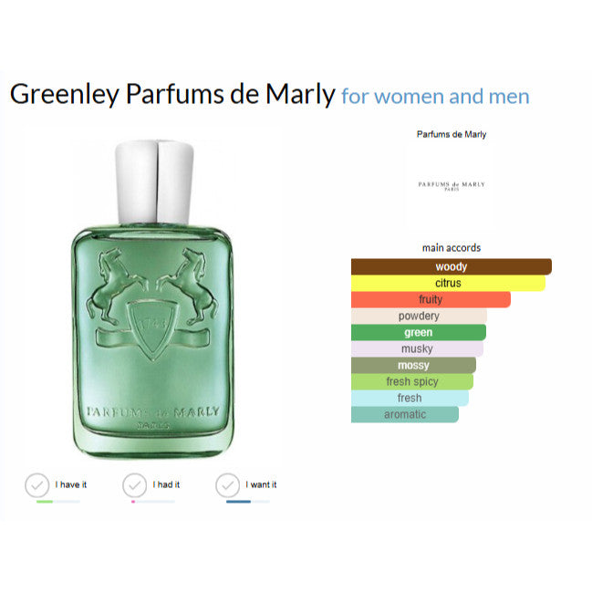 Parfums de Marly Greenley 125ml Eau de Parfum – Unisex