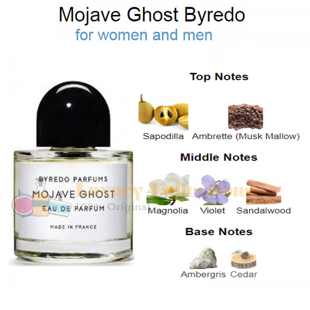 % Mojave Ghost Eau de Parfum 100ml for Unisex