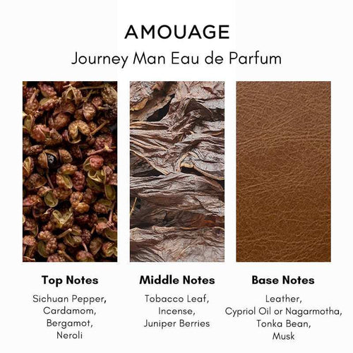 % Amouage Journey Man EDP 100ml for Men