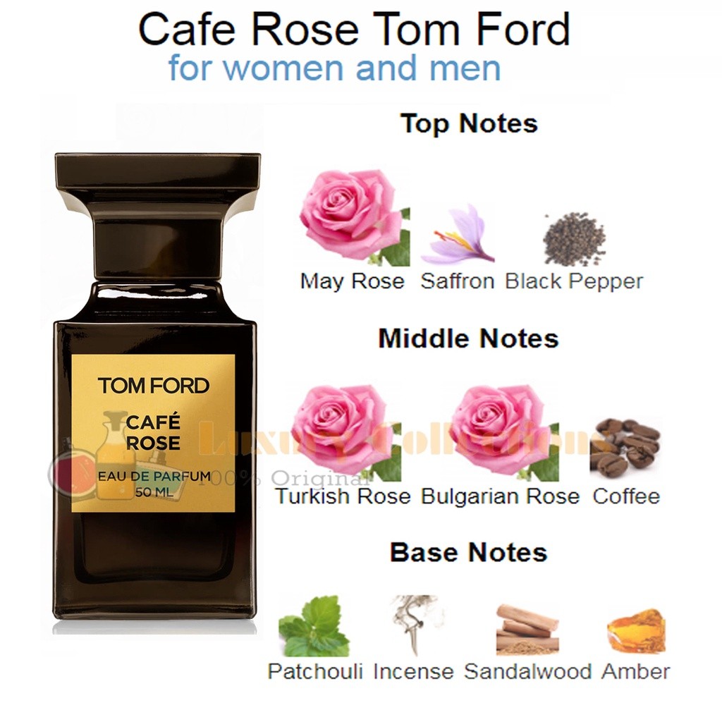 Tom Ford Tuscan Leather / Cafe Rose / Vanille Fatale / White Suede (Brown box) / Noir de Noir EDP 100ml