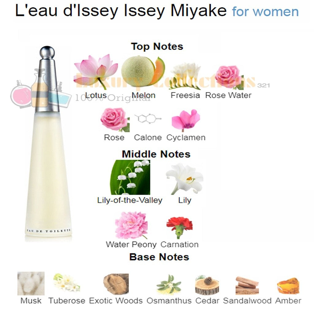Issey Miyake L'eau d'Issey / Pure EDP / Pure EDT 90ml for Women