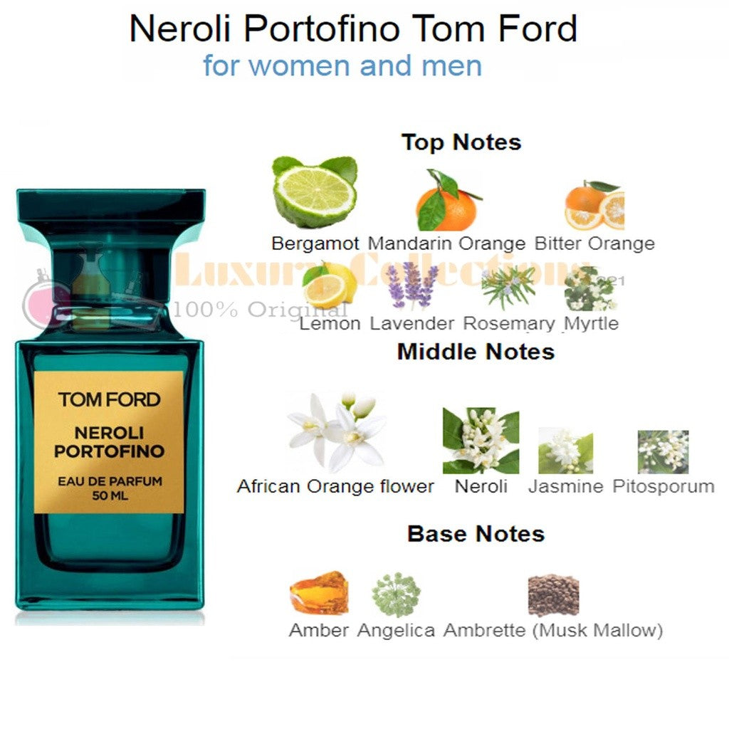 Tom Ford Neroli Portofino Acqua / Eau de Vert Boheme / Sole di Positano / Fleur de Portofino / Eau de Jasmin Rouge 50ml