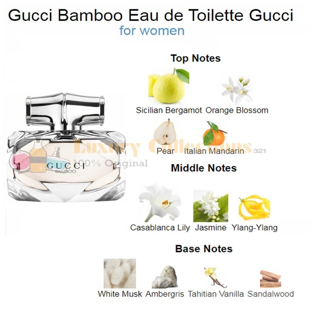 Gcuci Bamboo EDP / EDT / Limited Edition 75ml for Women