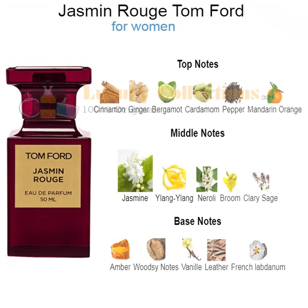 Tom Ford Jasmin Rouge / Lost Cherry / Bitter Peach / Rose Prick EDP 100ml for for Women & Men