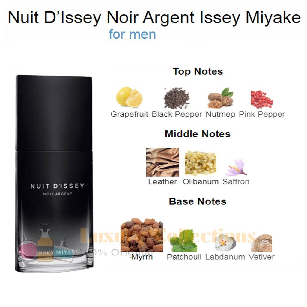 Issey Miyake L'Eau d'Issey Pour Homme / Nuit D’Issey Noir Argent 125ml Perfume for Men