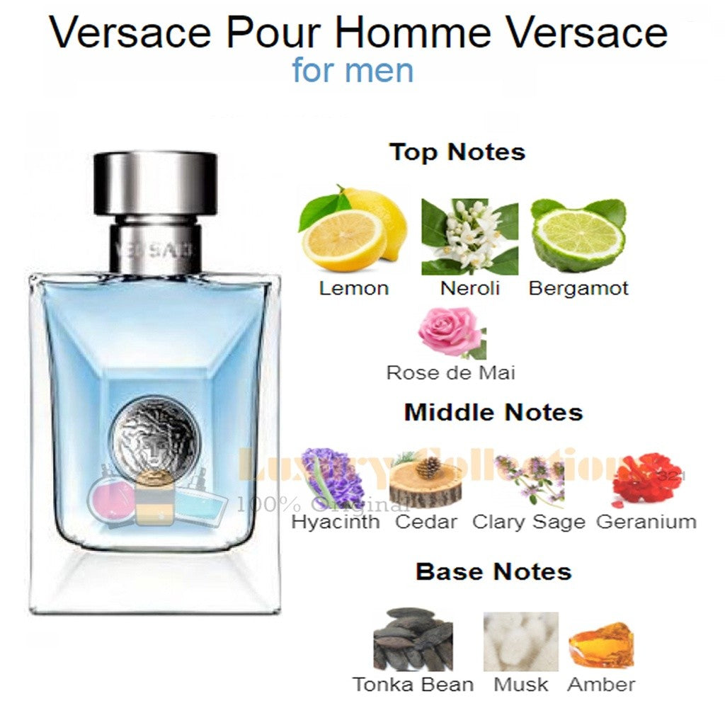 Vers@ce Pour Homme / Dylan Blue Eau de Toilette 100ml for Men