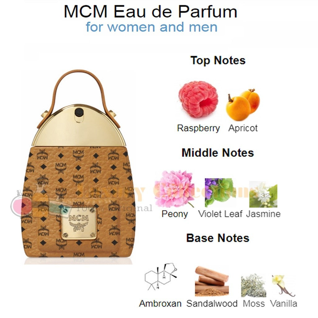 M_C_M Eau de Parfum  75ml For Men & Women