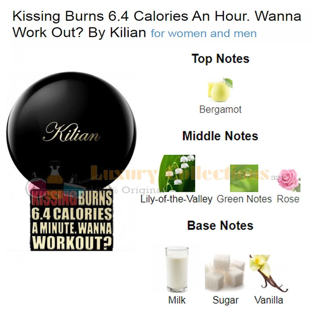 By Kilian After Sunset / Adults / A Prince / Kissing Burns EDP 50ml for Men & Women