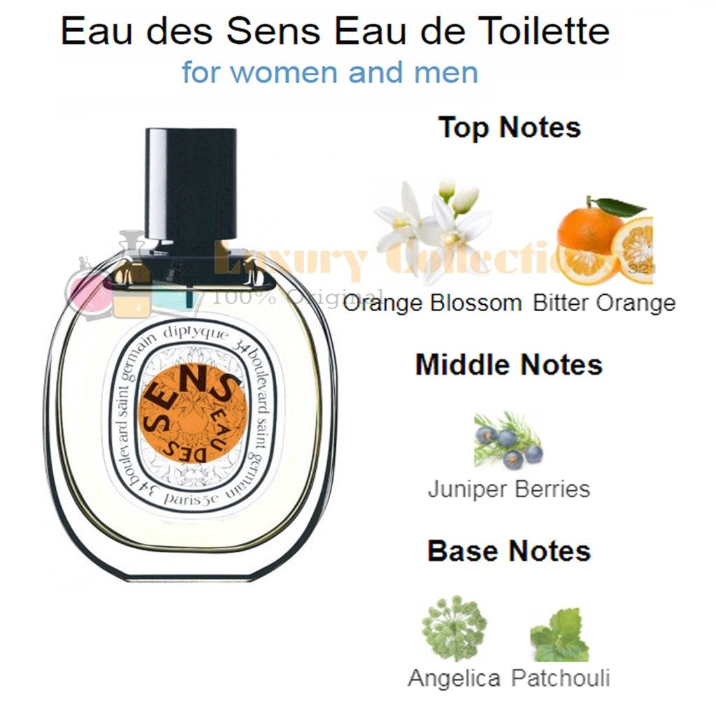 D!ptyque Do Son / Eau des Sens / L'Ombre Dans L'Eau / Olene / L'Eau Papier Eau de Toilette 100ml for Women