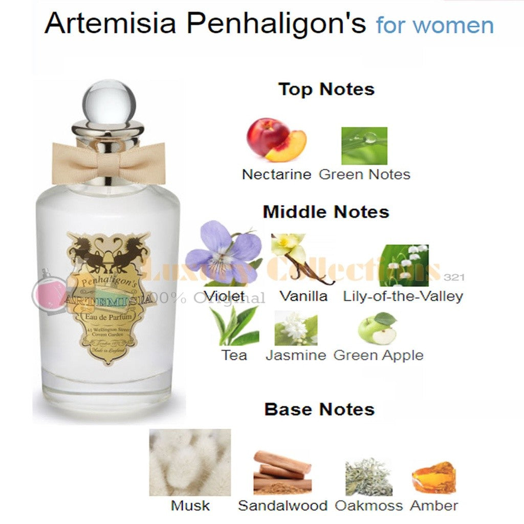 Penhaligon's Babylon / Halfeti Cedar / Endymion / Artemisia / Juniper Sling 100ml