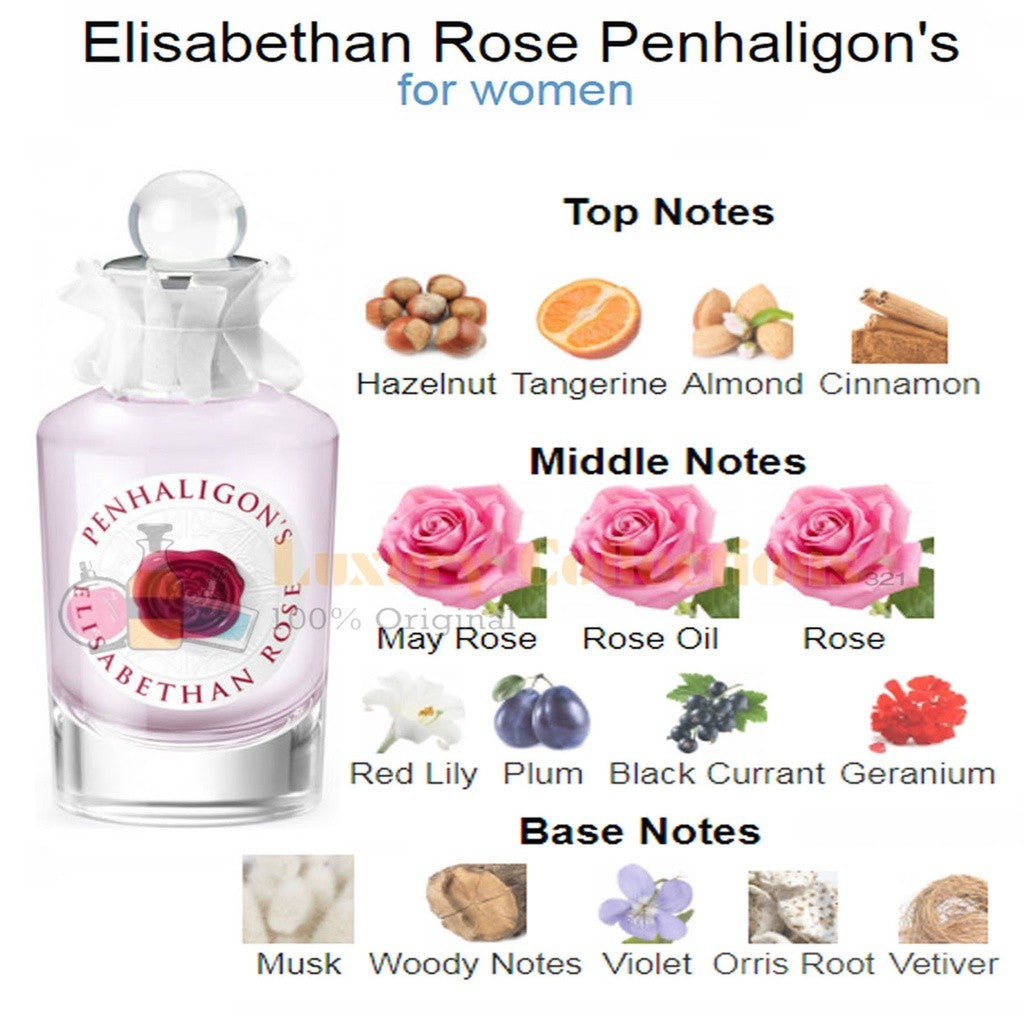 % PenhaIigon's Elisabethan Rose / Opus 1870 / Cairo / Luna / Empressa / Blenheim Bouquet 100ml for Men & Women