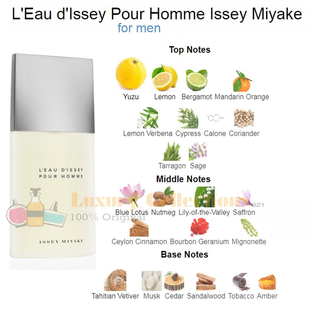 (Combo 2Pcs) L'Eau d'Issey Pour Homme 125ml + L'eau d'Issey EDT Women 100ml Perfume